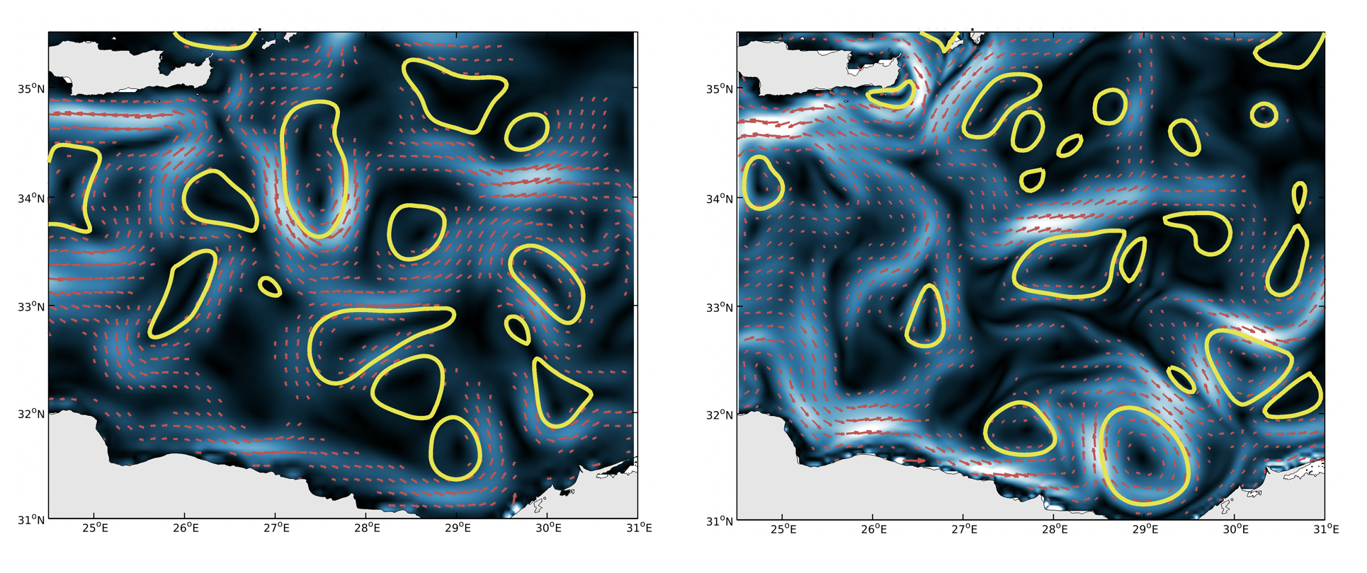 Illustration of numerical models