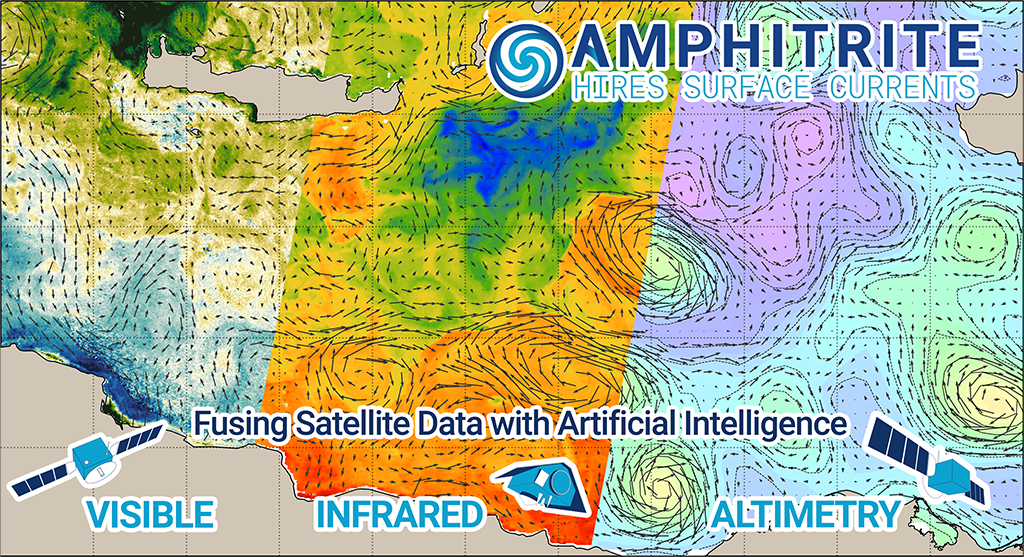 AMPHITRITE HIRES CURRENTS Maquette